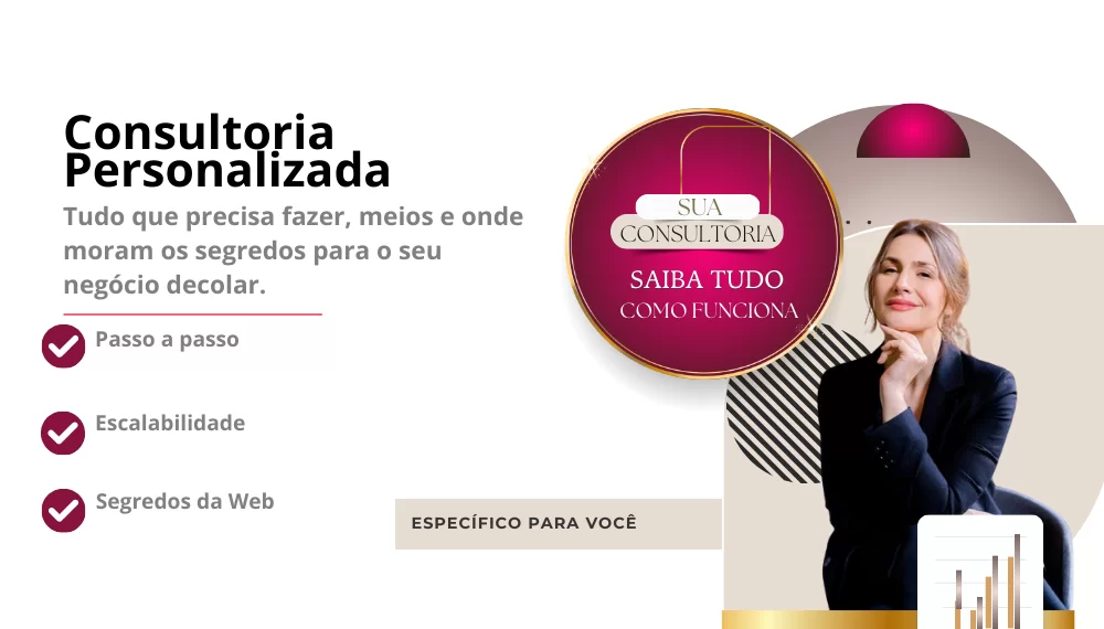 Páginas & Sites (7)